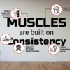 Fitness Inspiration Wall Sticker, Weightlifting Motivational Vinyl Decal - Image 3